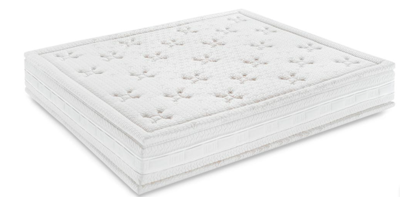 Ennerev - MOLLE E MEMORY - Bijoux